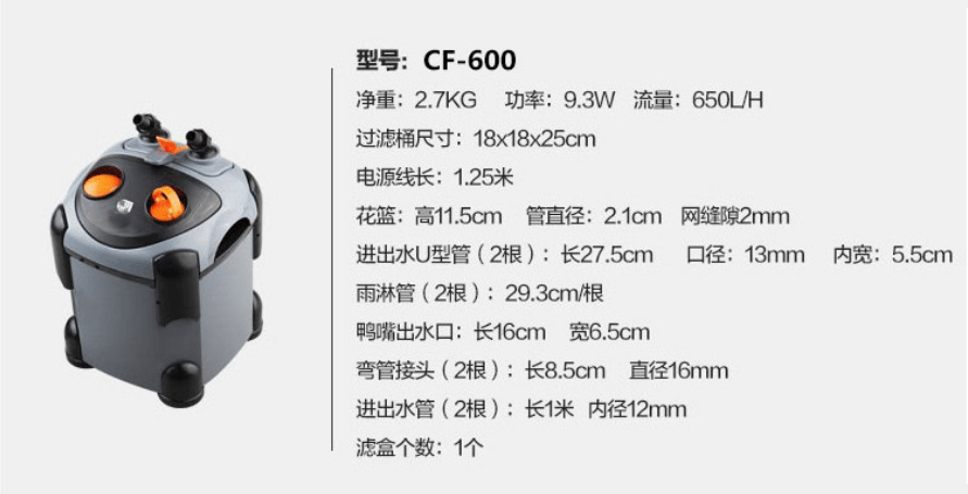 CF 600