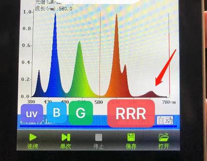 Profile quang phổ đèn TS4U